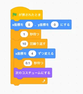 スクラッチプログラミング−ネコを歩かせてみよう2-6−