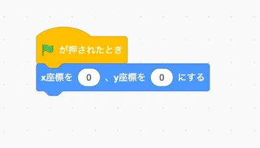 スクラッチプログラミング基礎講座−その3−画像1