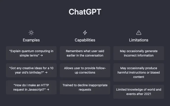 話題のChat GPTを使って「HTMLの歴史」について質問した結果